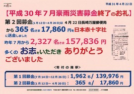 平成30年7月豪雨災害募金終了のお礼-H31.4.22.jpg