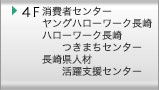 4F 消費者センター/西部ガス