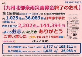 九州北部豪雨災害募金終了お礼-H30.7.13.jpg