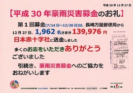 平成30年豪雨災害募金お礼-Ｈ30.12.27.jpg