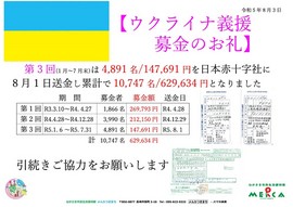 横POP　ウクライナ義援金募金お礼（第3回）-R5.8.3.jpg
